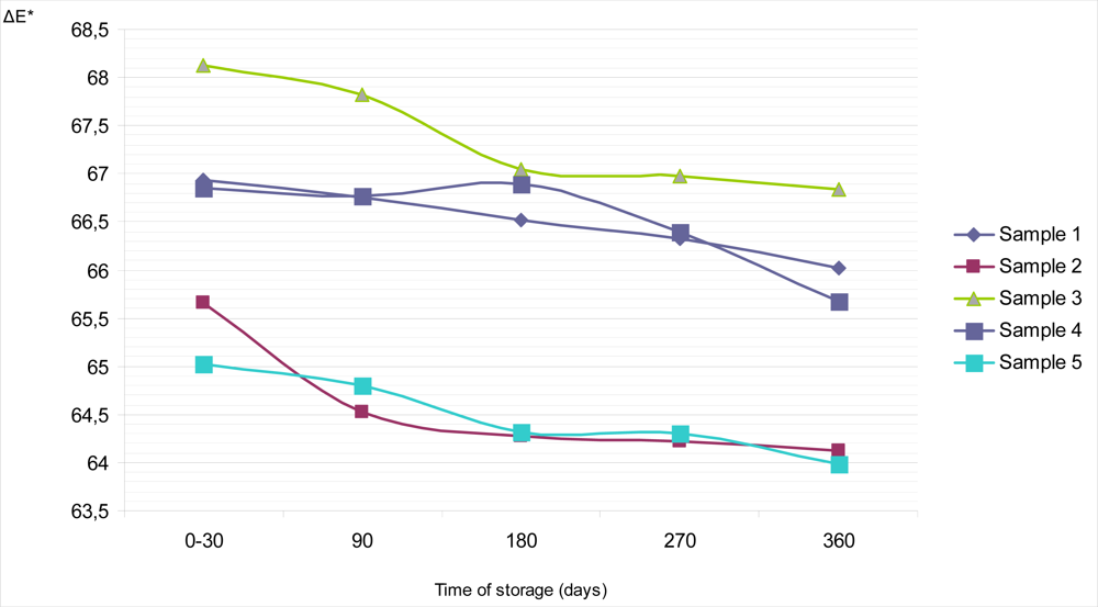 Sensors 09 01996f8 1024
