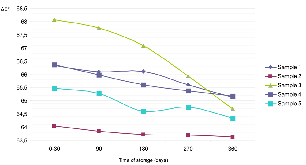 Sensors 09 01996f9 1024