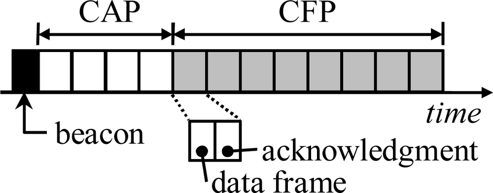 Sensors 09 02088f6