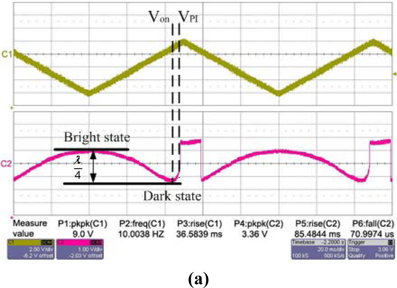 Sensors 09 02162f11a