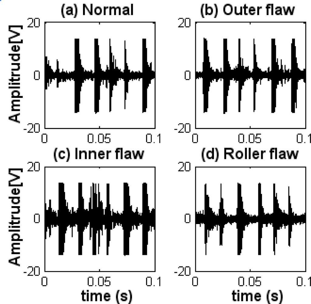 Sensors 09 02415f10 1024