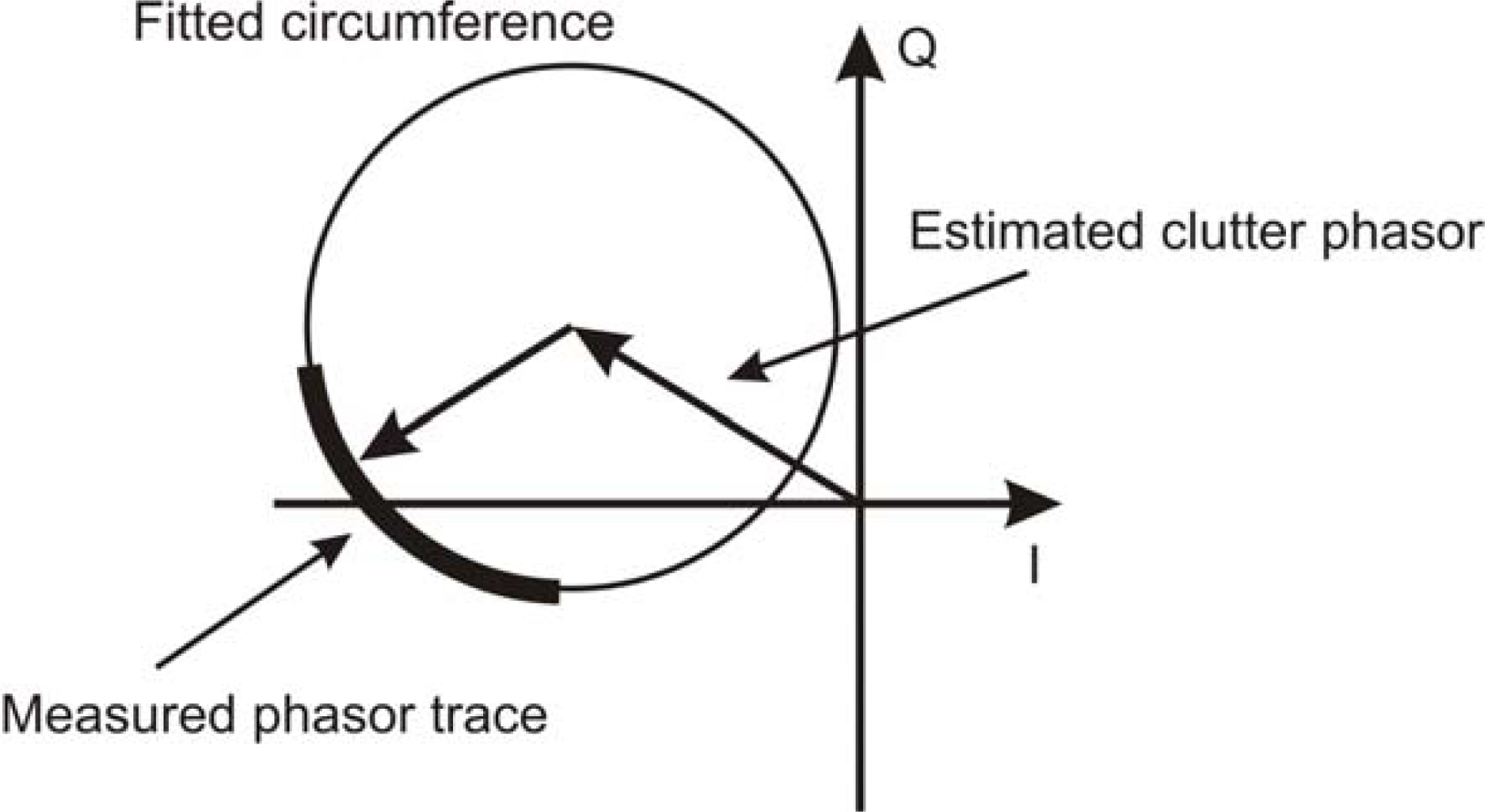 Sensors 09 02574f1