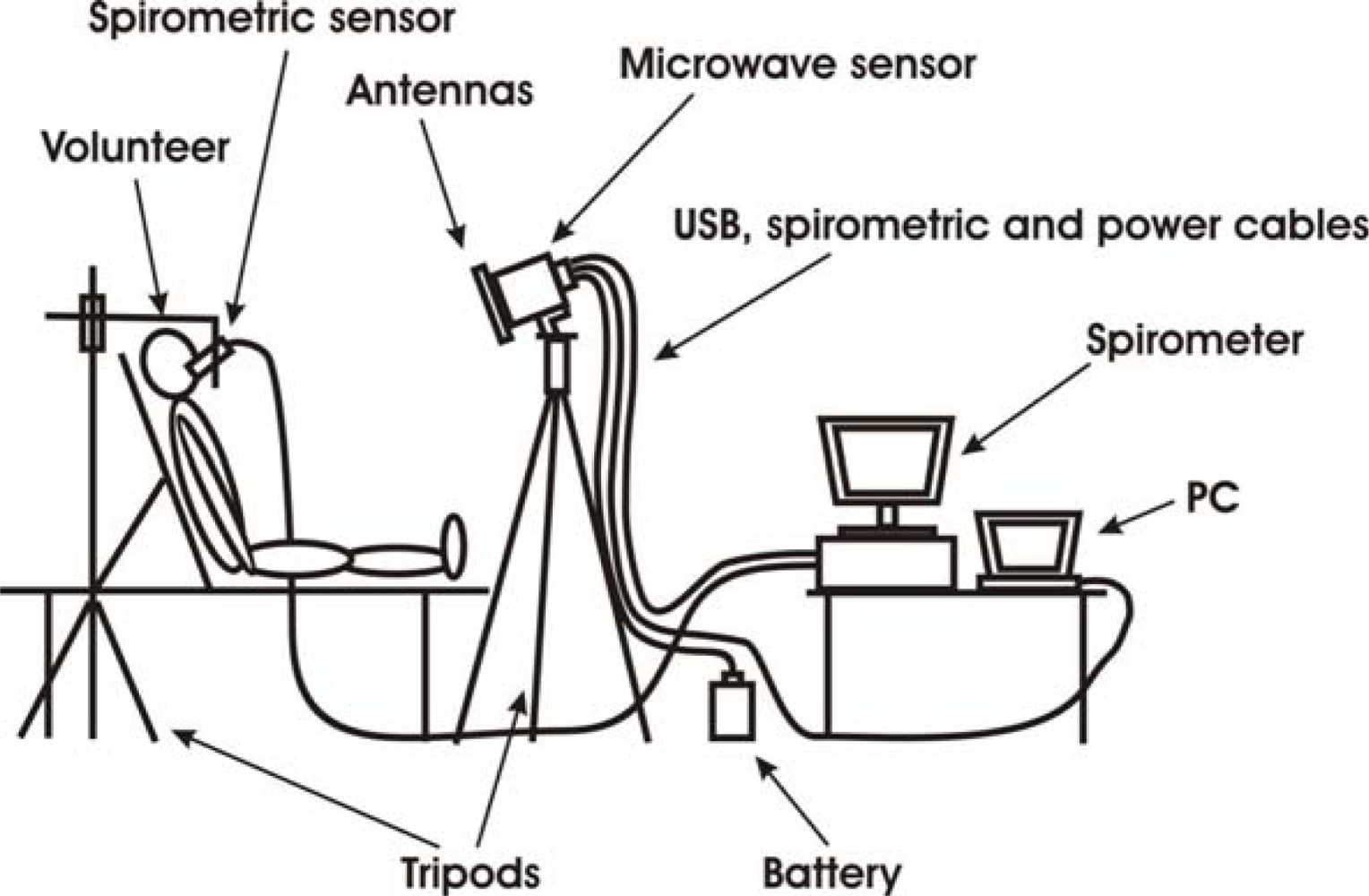 Sensors 09 02574f4