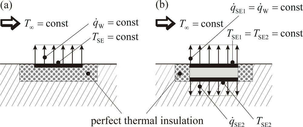Sensors 09 03011f3