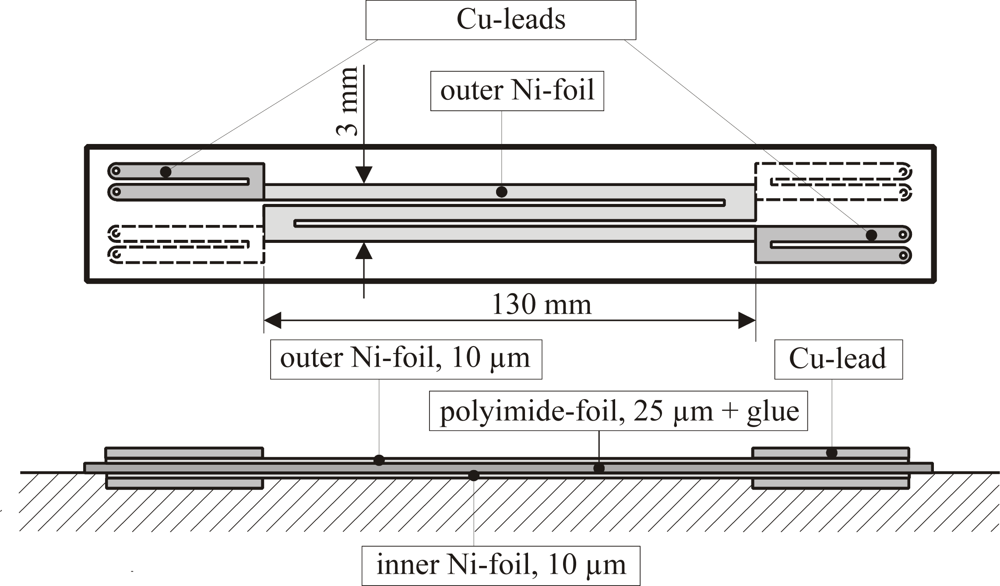 Sensors 09 03011f4