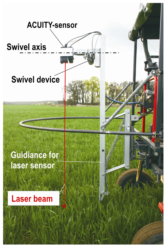 Sensors 09 03679f1