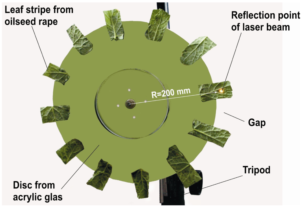 Sensors 09 03679f3