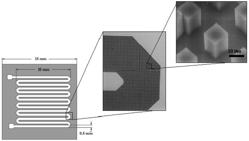 Sensors 09 03713f4