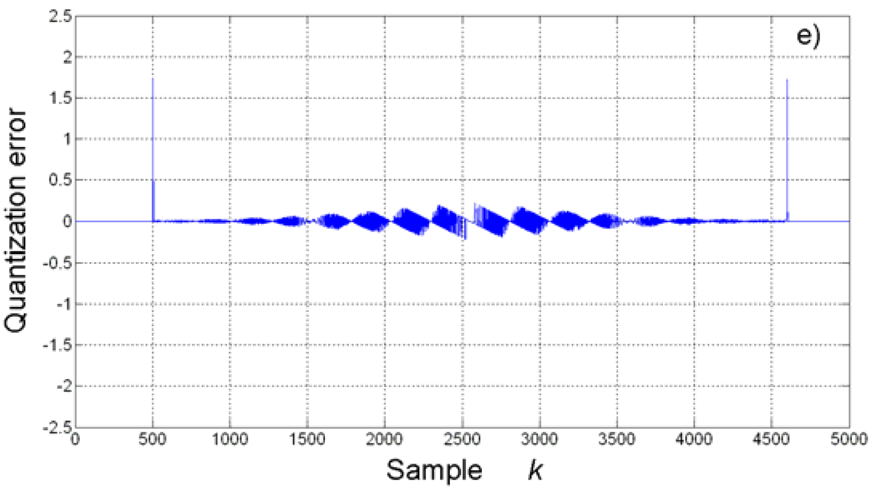 Sensors 09 03767f8b