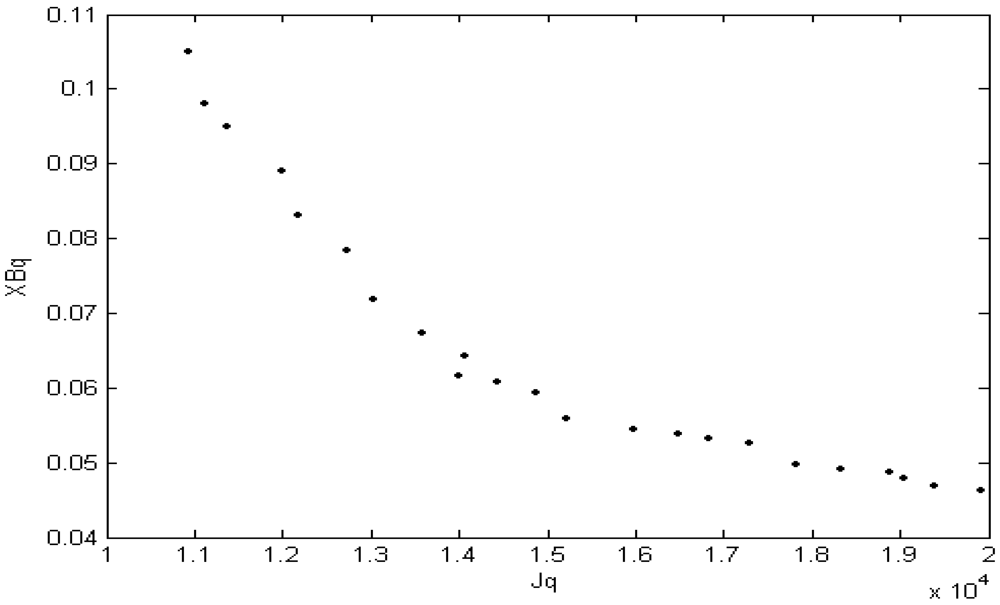 Sensors 09 03981f1
