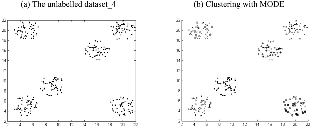 Sensors 09 03981f7 1024