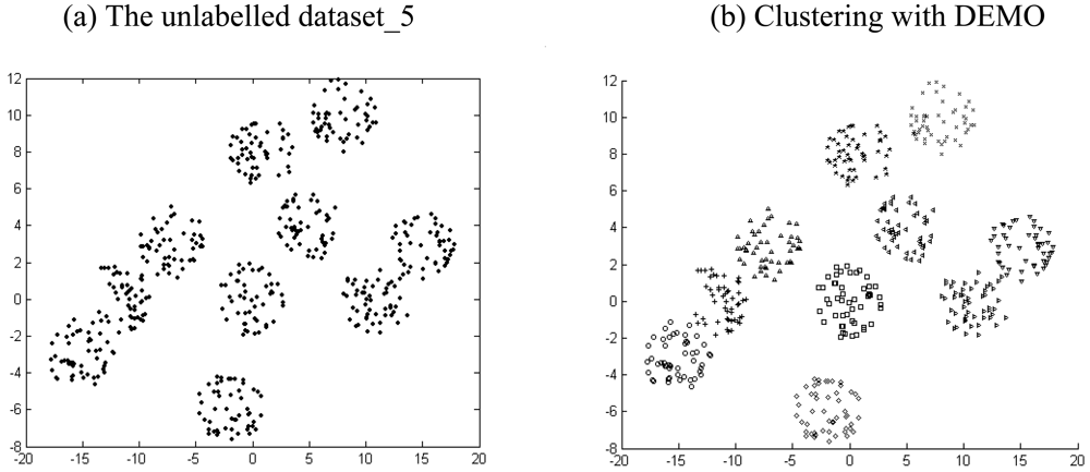 Sensors 09 03981f8 1024