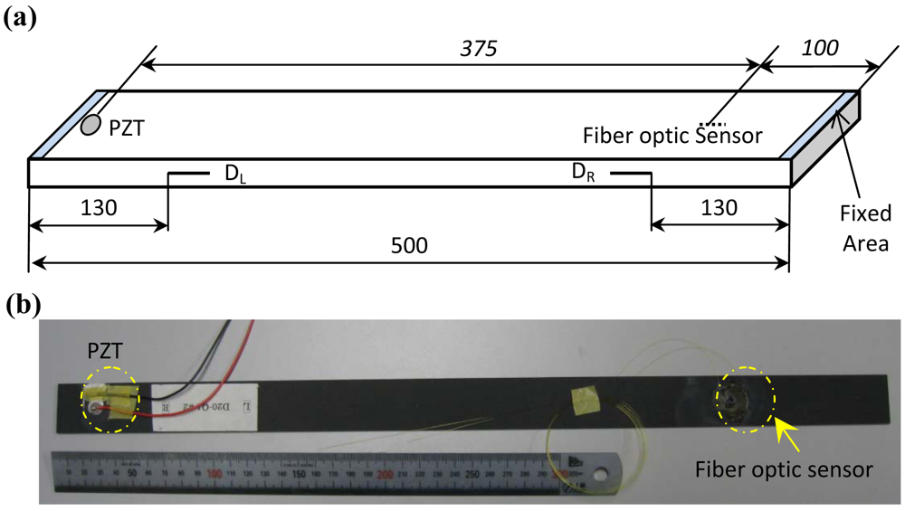 Sensors 09 04005f5