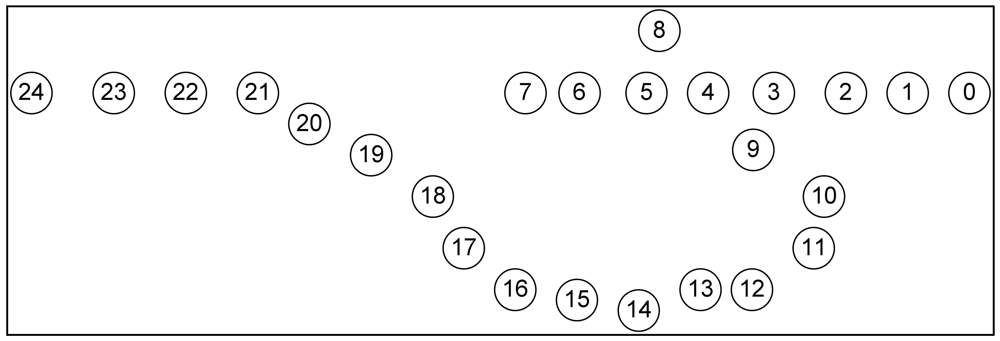 Sensors 09 04083f16