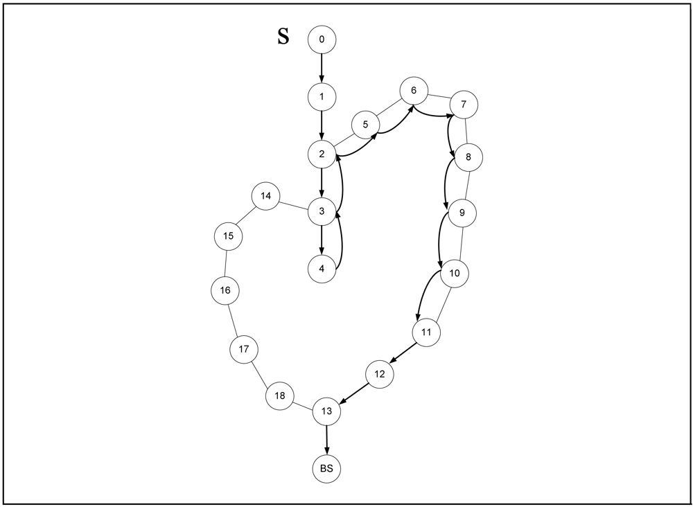 Sensors 09 04083f3