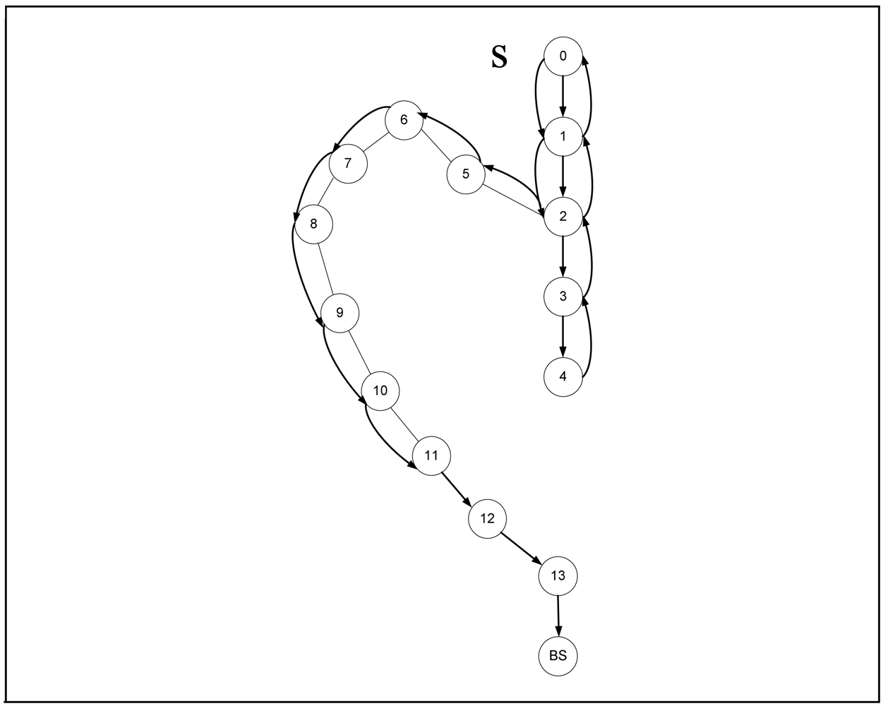 Sensors 09 04083f4