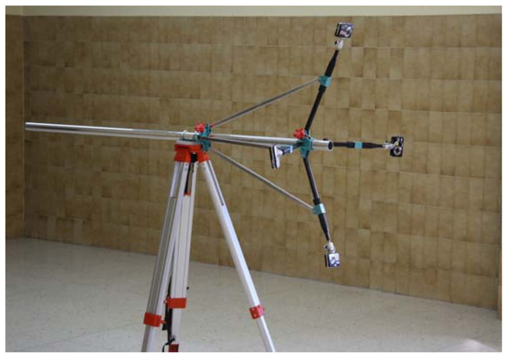 Sensors 09 04178f9