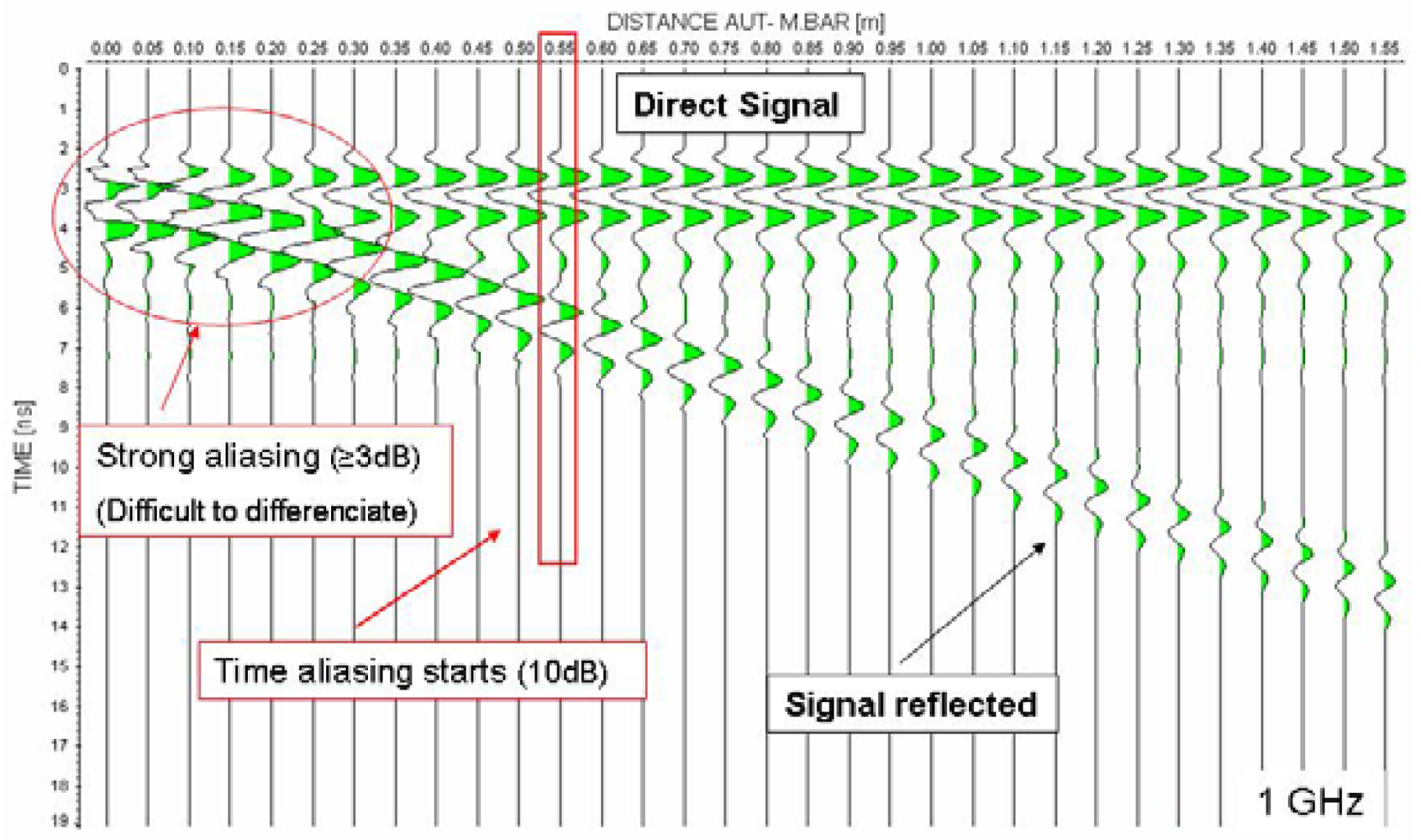 Sensors 09 04230f9