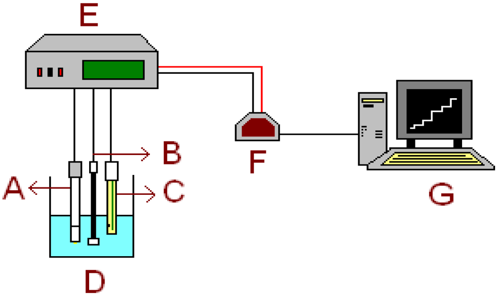 Sensors 09 04309f2