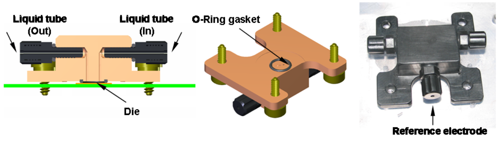Sensors 09 04366f3