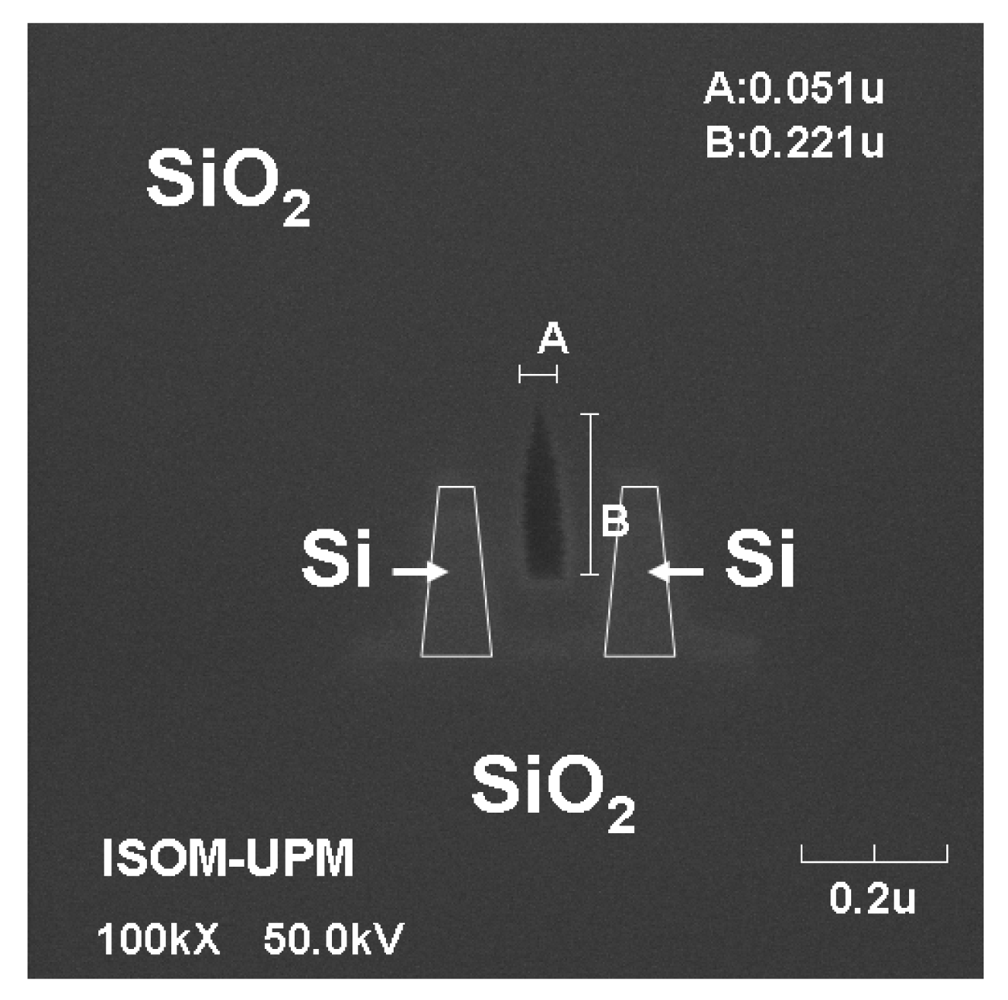 Sensors 09 04751f7