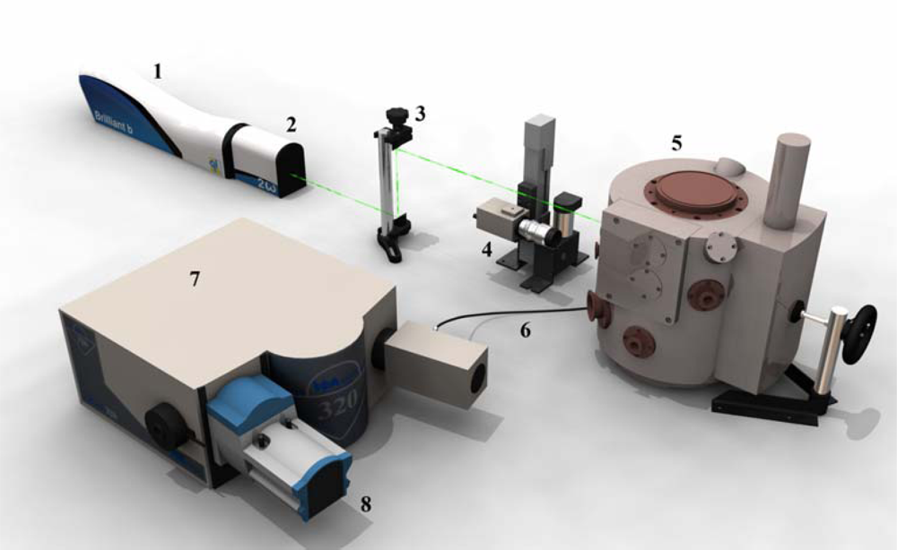 Sensors 09 05040f2