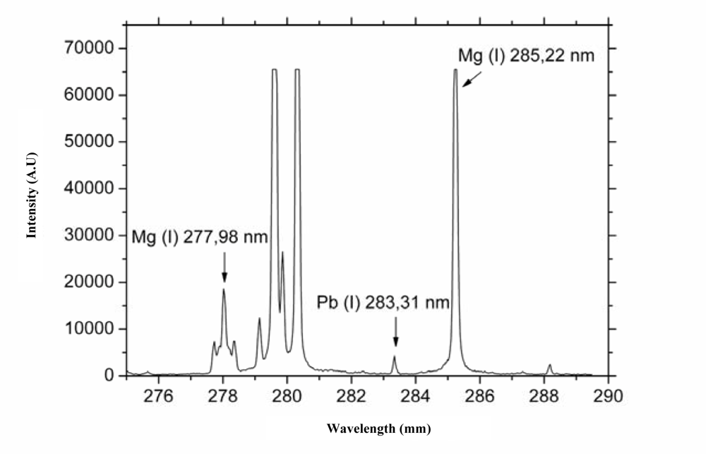 Sensors 09 05040f8
