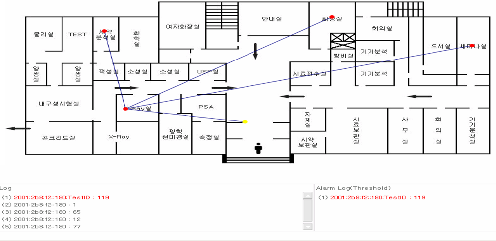 Sensors 09 05201f15 1024