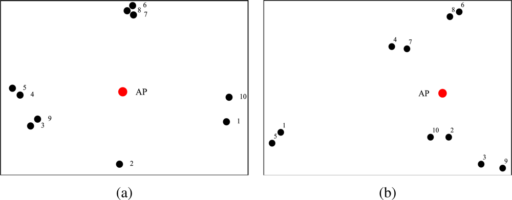 Sensors 09 05390f4