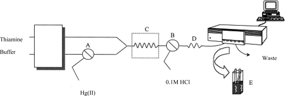 Sensors 09 05446f2