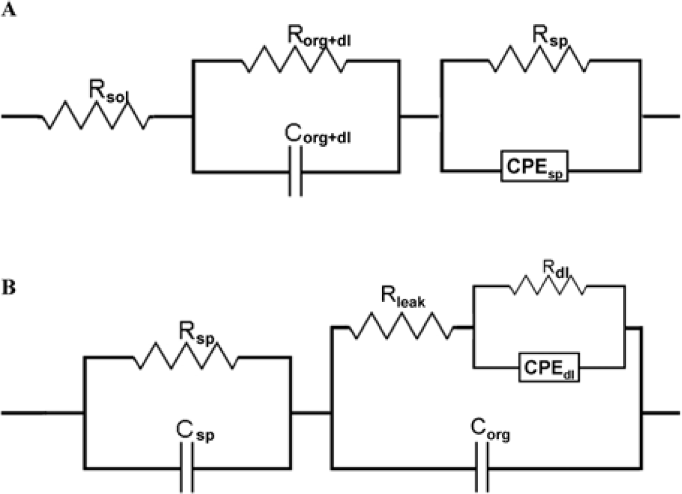 Sensors 09 05600f13