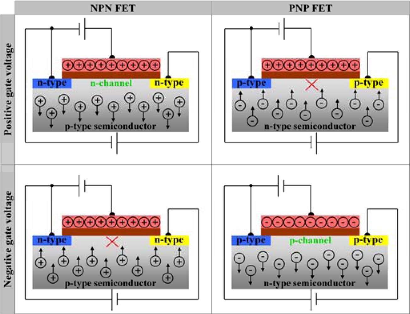 Sensors 09 05600f14