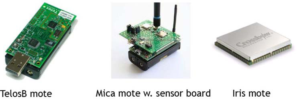 Sensors 09 05664f1 1024