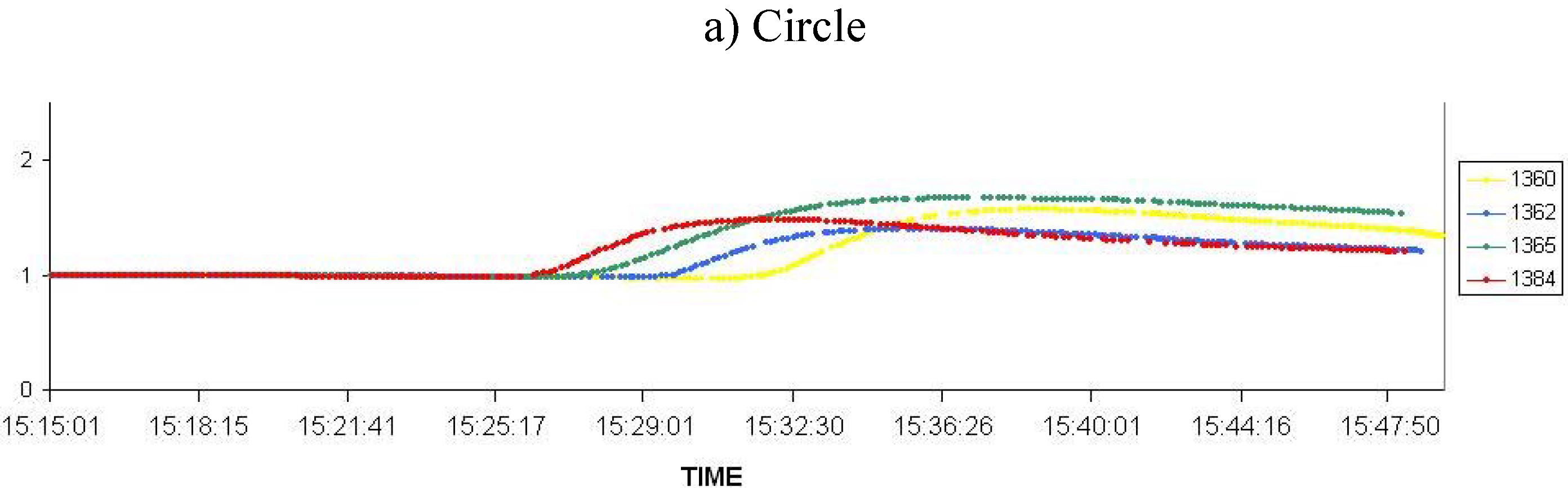 Sensors 09 05878f10a