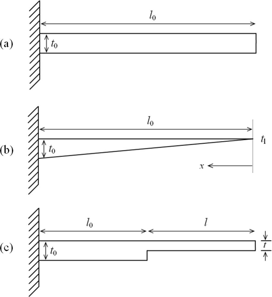 Sensors 09 06046f1