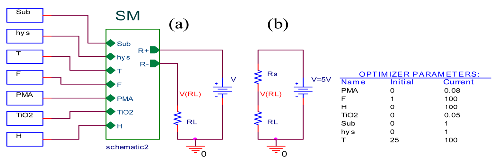 Sensors 09 07837f4