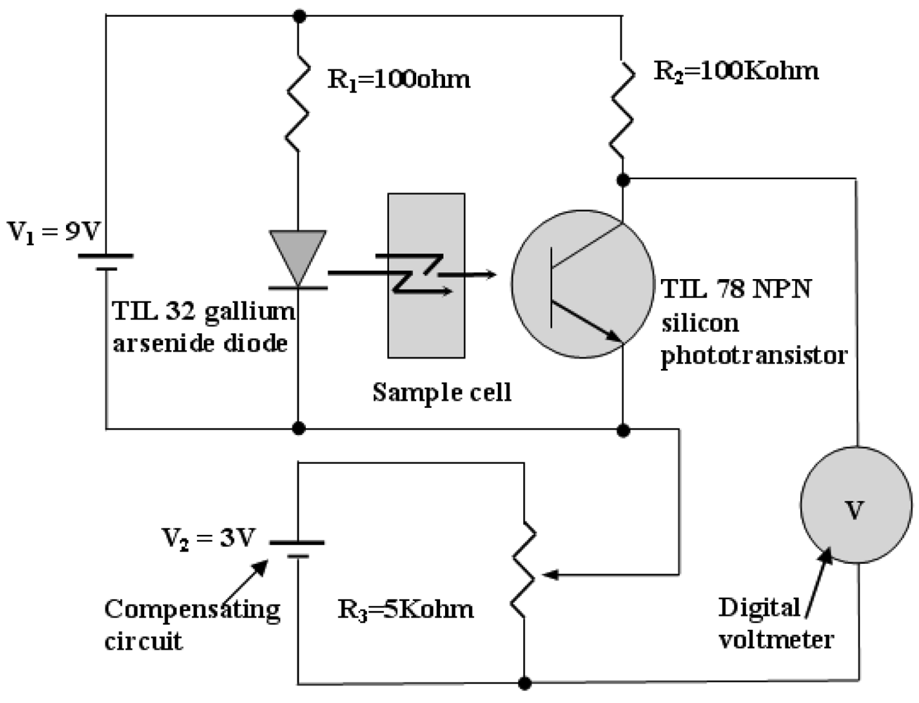 Sensors 09 08311f4