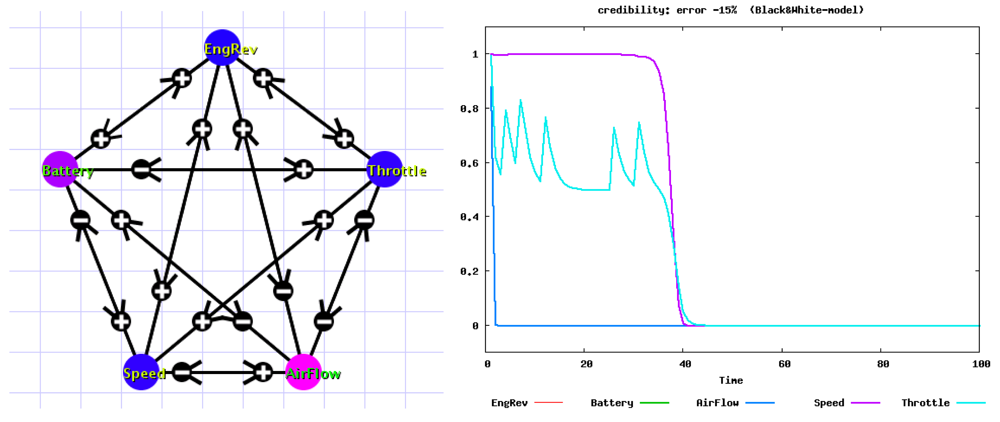 Sensors 09 08422f2