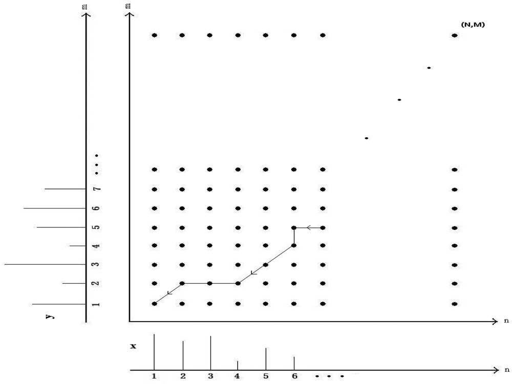 Sensors 09 08508f10