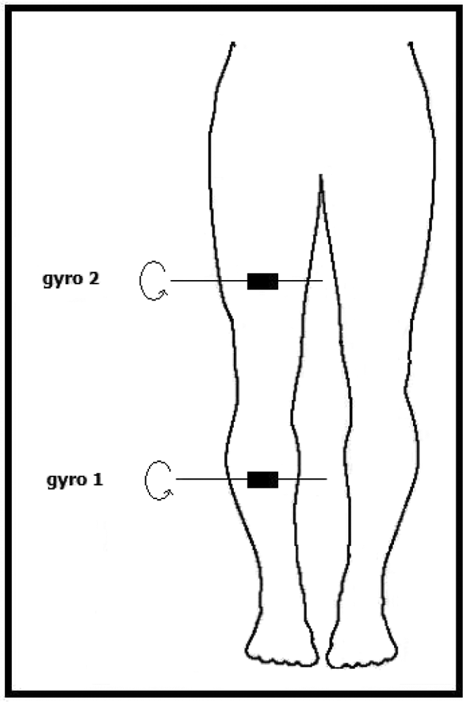 Sensors 09 08508f3