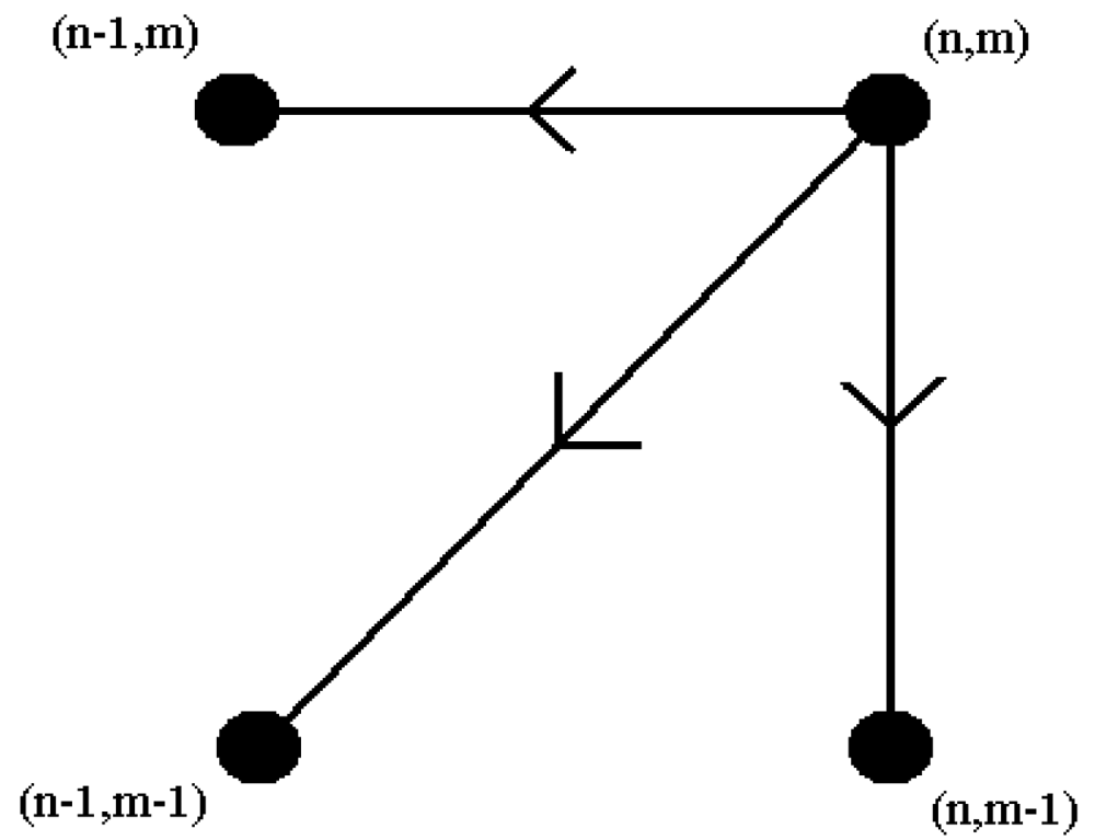 Sensors 09 08508f9