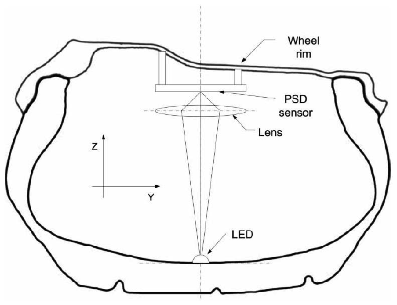 Sensors 09 08761f2