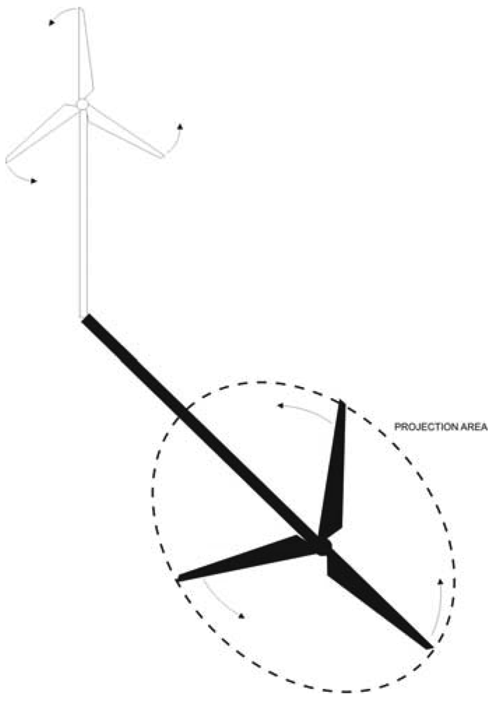 Sensors 09 08863f2 1024