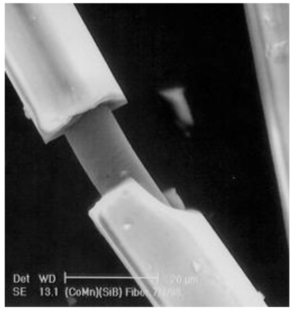 Sensors 09 09216f2