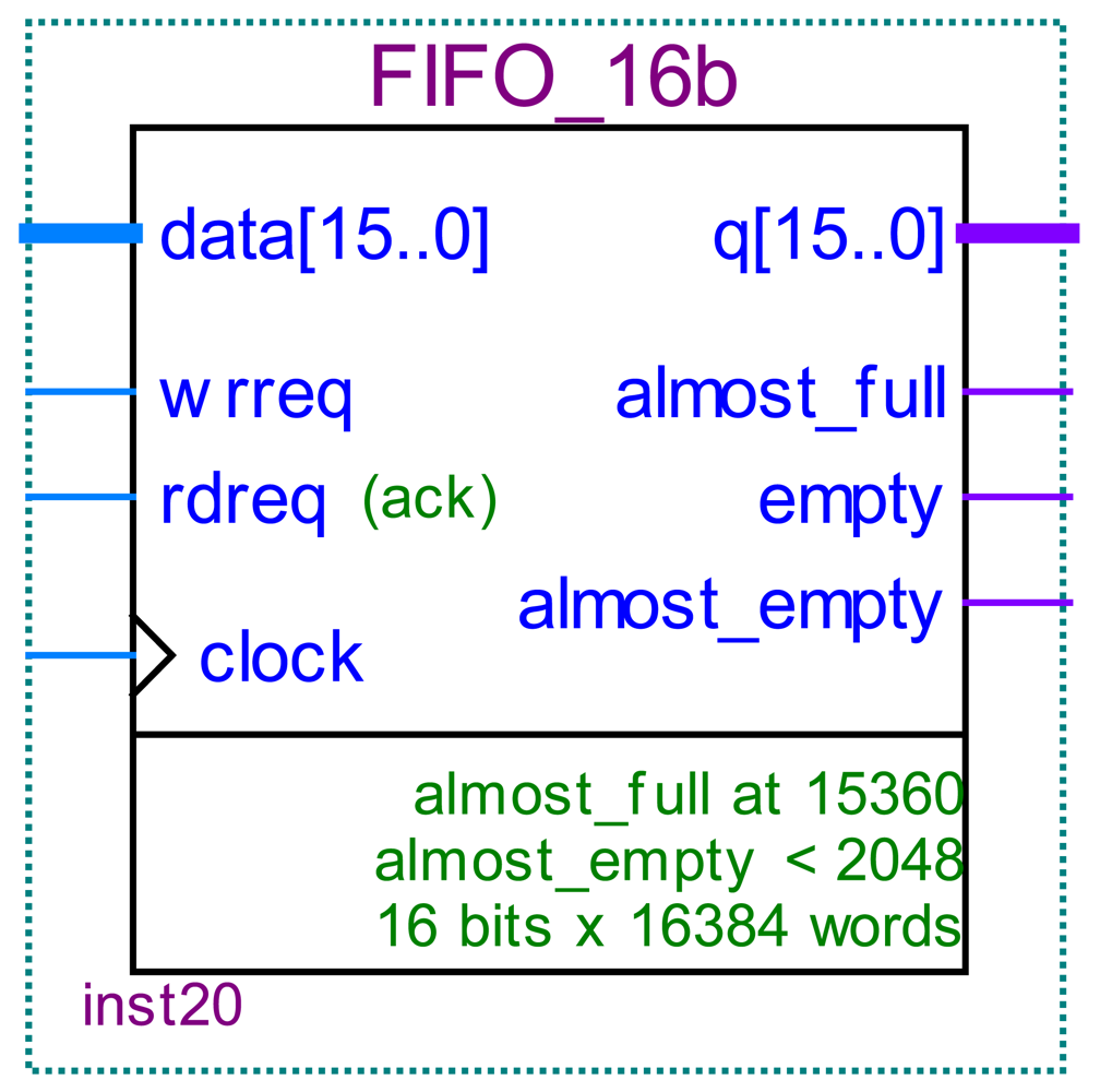 Sensors 09 09300f17