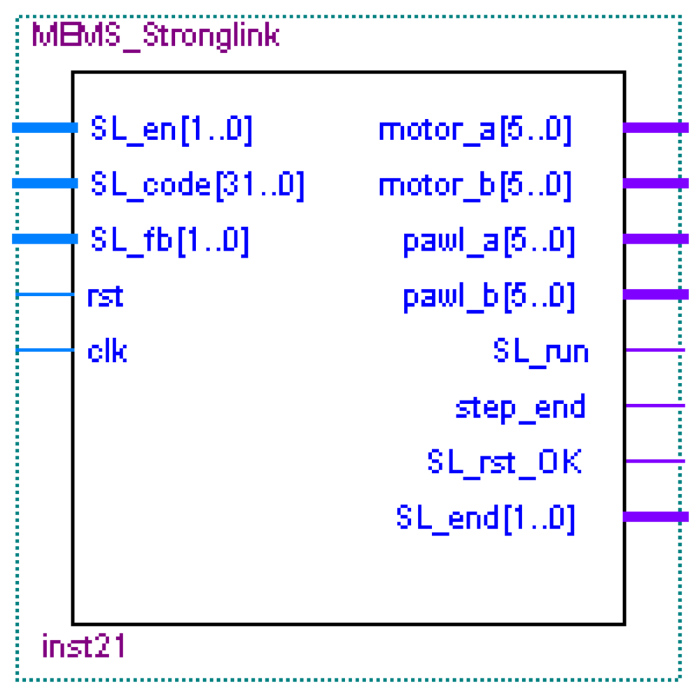 Sensors 09 09300f28