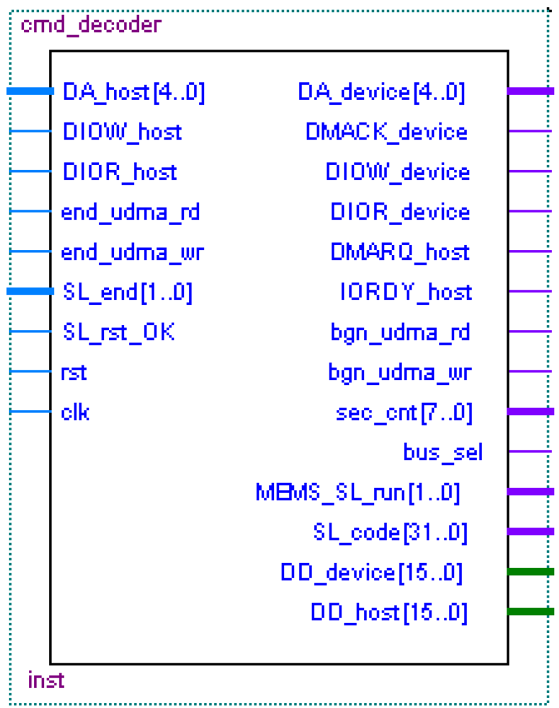 Sensors 09 09300f7