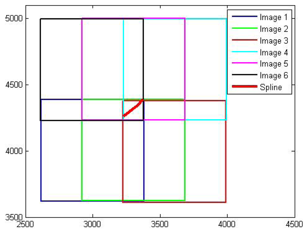 Sensors 09 09629f4 1024