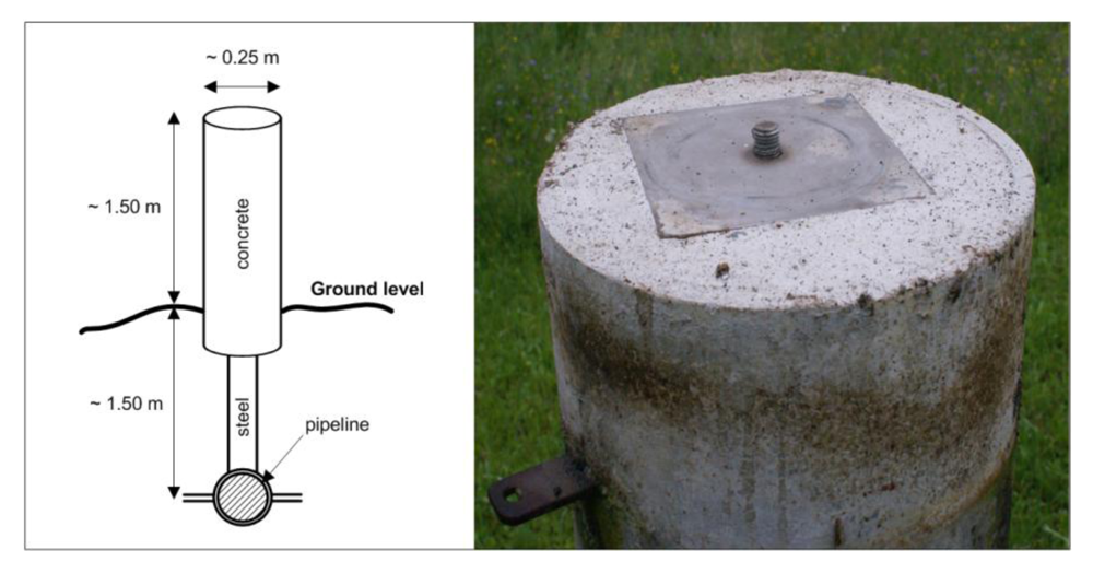 Sensors 09 09873f2