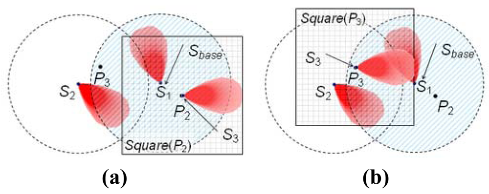 Sensors 09 09998f9